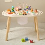 activiteitentafel