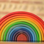 grimms regenboog