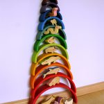 grimms regenboog